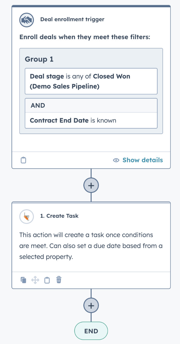 Task-scheduler-workflow